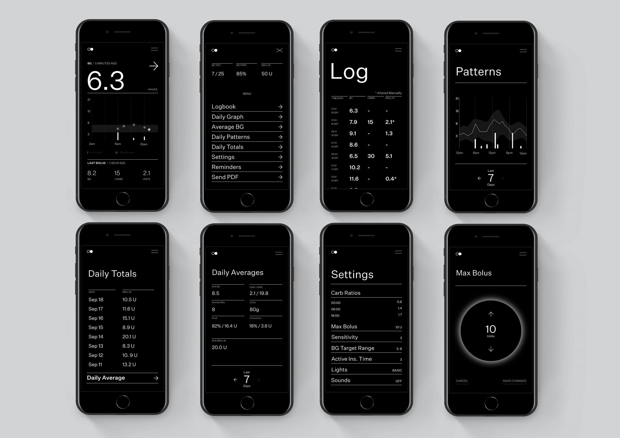 Dual Prototype Smartphone