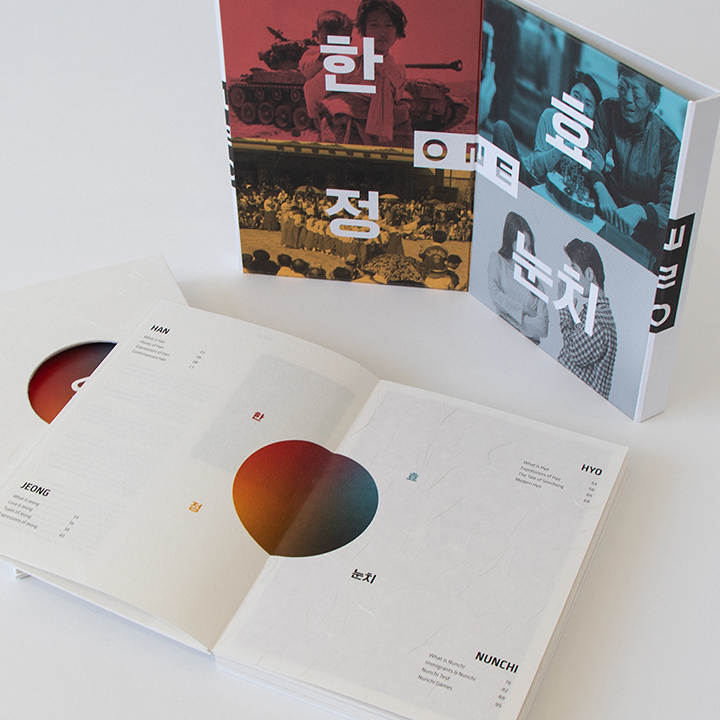 Graphic Design Courses